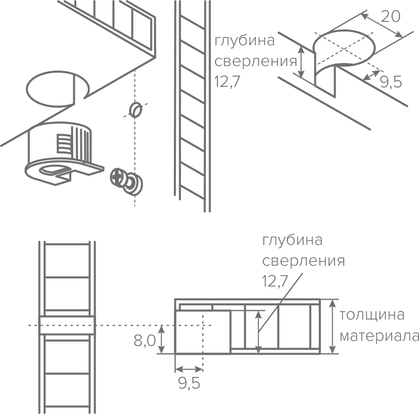 Рафиксы мебельные размеры